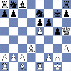 Winkels - Subervi (chess.com INT, 2025)