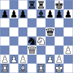 Montero Martinez - Olendo (chess.com INT, 2024)