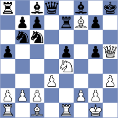 Sammed Jaykumar - Samarth (chess.com INT, 2022)