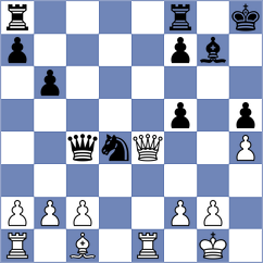 Koch - Hidding (Kleve, 2002)