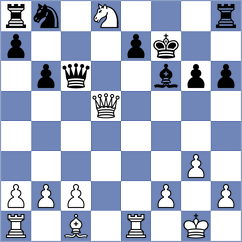 Wendt - Jessel (chess.com INT, 2025)