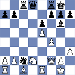 Hernandez - Sherali Pattnaik (chess.com INT, 2024)