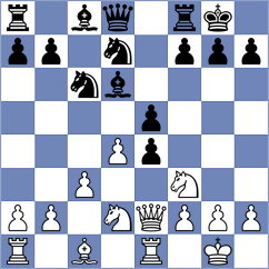 Real Pereyra - Aakash (chess.com INT, 2024)