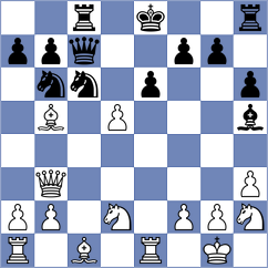 Adam - Meijer (Bad Zwischenahn, 2003)