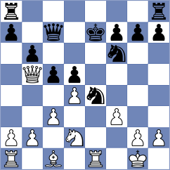 Srihari - Kozlov (chess.com INT, 2025)