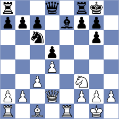 Sadhwani - Yu (New York USA, 2024)