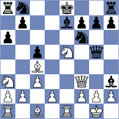 Romero Ruscalleda - De Souza (chess.com INT, 2025)