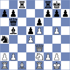 Atanasov - Magold (chess.com INT, 2023)