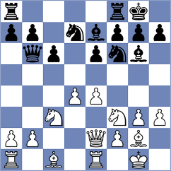 Hurtado Henao - Suarez Flores (Medellin COL, 2024)
