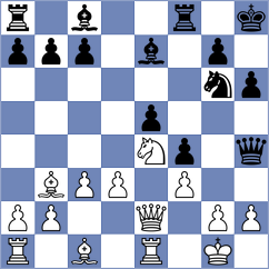 Suleymanli - Fragkos (chess.com INT, 2025)