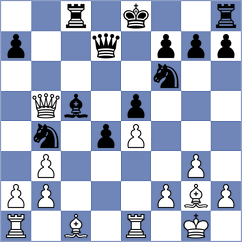 Zozek - Samunenkov (chess.com INT, 2023)