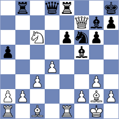 Domingo Nunez - Deuer (chess.com INT, 2022)