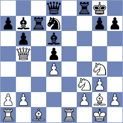 Howell - Lutz (chess.com INT, 2023)
