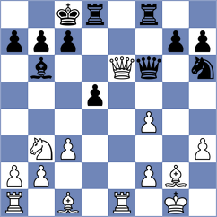 Holzer - Martikanova (Chess.com INT, 2021)