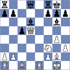Kramnik - Makridis (chess.com INT, 2023)