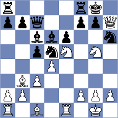 Tologontegin - Krylov (chess.com INT, 2022)