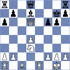 Stefanov - Shtyka (chess.com INT, 2022)