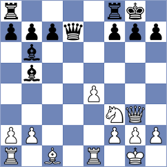 Milicevic I - Orlov (Belgrade, 2009)