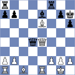 Lortkipanidze - Tang (chess.com INT, 2025)
