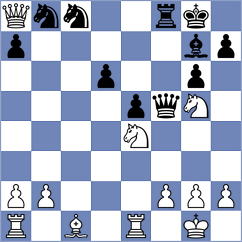 Eisen - Garcia (Chess.com INT, 2020)