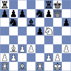 Sales Montealegre - Juan Aguilar (Lliria, 1995)