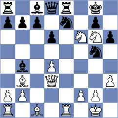 Sedina - Millard (Chess.com INT, 2020)