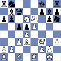 Feuerstack - Romero Ruscalleda (chess.com INT, 2024)