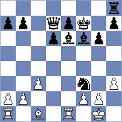 Pena Morocho - Palacios Gordillo (Chess.com INT, 2020)