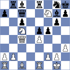 Ismayil - Gulevich (chess.com INT, 2022)