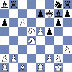 Chan - Mensing (Prague CZE, 2025)
