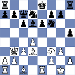 Csapo - Kvakovszky (Budapest, 2003)