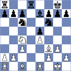 Diaz Hollemaert - Villarreal (Villa Martelli ARG, 2023)
