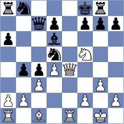 Luke Brezmes - Toktomushev (chess.com INT, 2024)