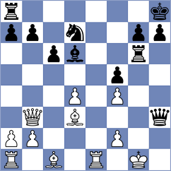 Manjula N - Siskou (FIDE Online Arena INT, 2024)