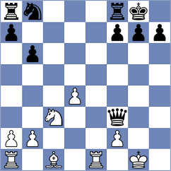 Barros Zavala - Navia Andrade (Chess.com INT, 2020)