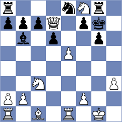 Svechnikov - Bik Mukhamedov (Kimry, 2003)