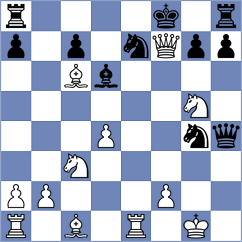 Agibileg - Cardozo (chess.com INT, 2024)