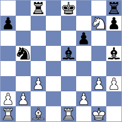 Ballecer - Jaivardhan (chess.com INT, 2023)