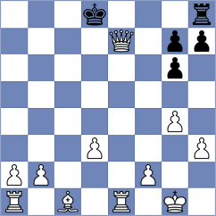 Nadya - Daher (Lichess.org INT, 2021)
