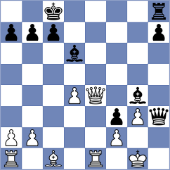 Ahn - Munoz Pantoja (chess.com INT, 2024)