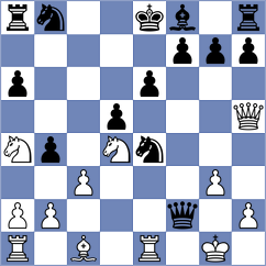 Steenbekkers - Nuri (Chess.com INT, 2020)