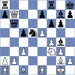 Rey Martinez - Baliga (chess.com INT, 2025)
