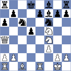 Kramnik - Carlsen (chess.com INT, 2024)