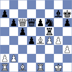 Ozdover - Bethke (Chess.com INT, 2020)