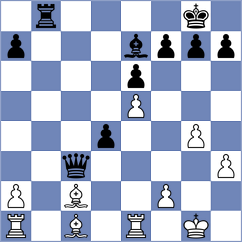 Kozelov - Zubritskiy (chess.com INT, 2023)