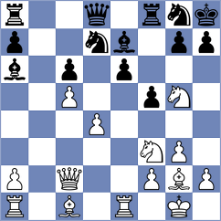 Ollek - Fischer (Rowy, 2003)