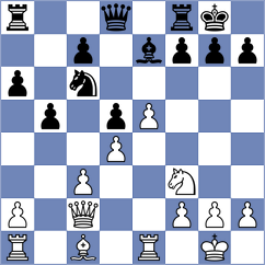 Tran Hoang Bao An - Bubnova (FIDE Online Arena INT, 2024)