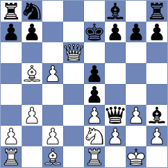 Palanirajan - Moore (Auburn Hills, 2004)