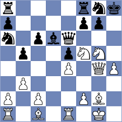 Russkikh - Chesnokov (Novosibirsk, 2008)