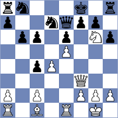 Chigorin - Skipworth (London, 1883)